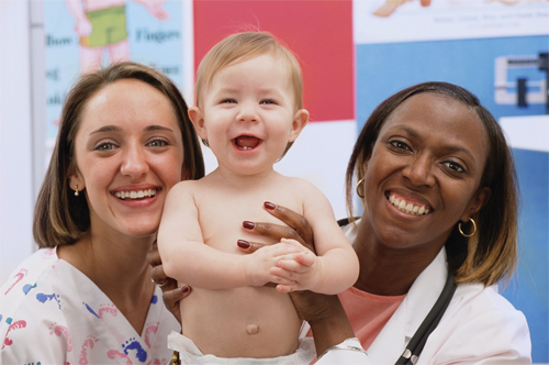 It is all about quality care