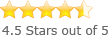 Overall Plan Rating 4.5 of 5 Stars