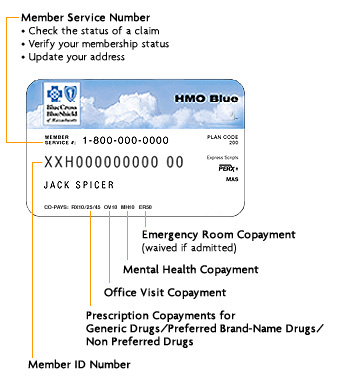 ID CARD