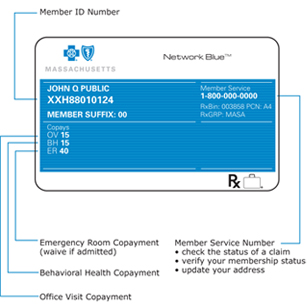 ID CARD