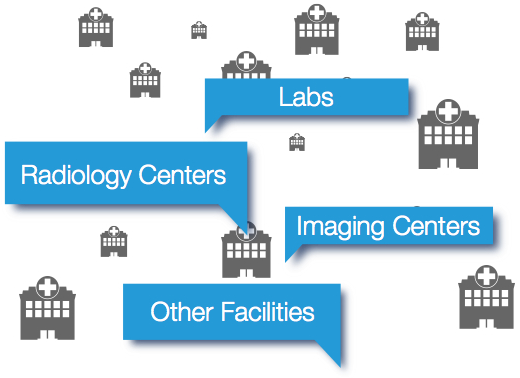 facilities